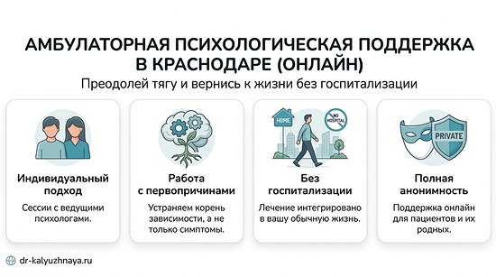 Инфографика об амбулаторной психологической поддержке онлайн в Краснозаводске. 4 ключевых преимущества: индивидуальный подход, работа с первопричинами, без госпитализации, полная анонимность.